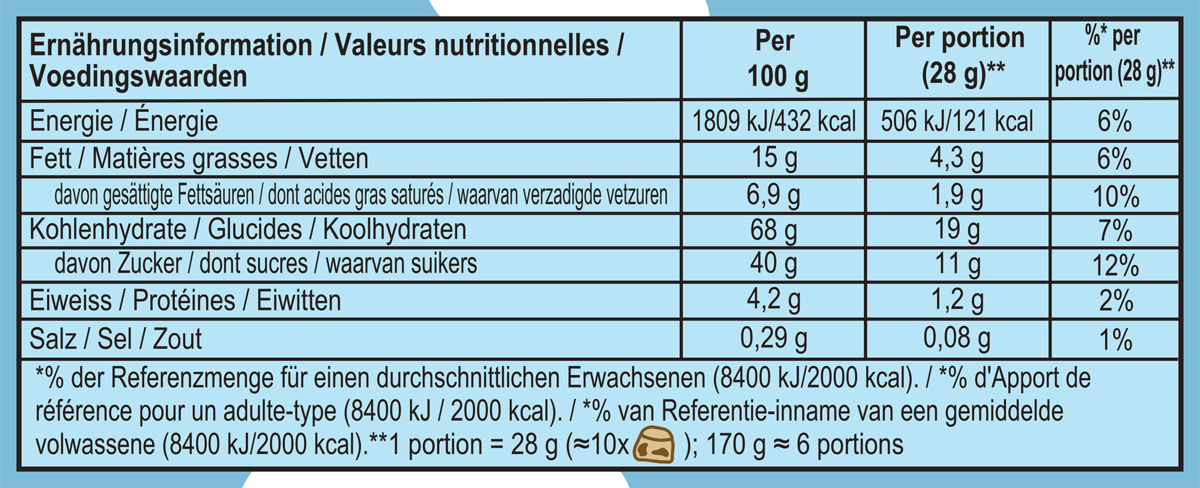 Informations nutritionnelles