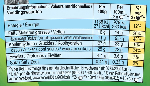 Informations nutritionnelles