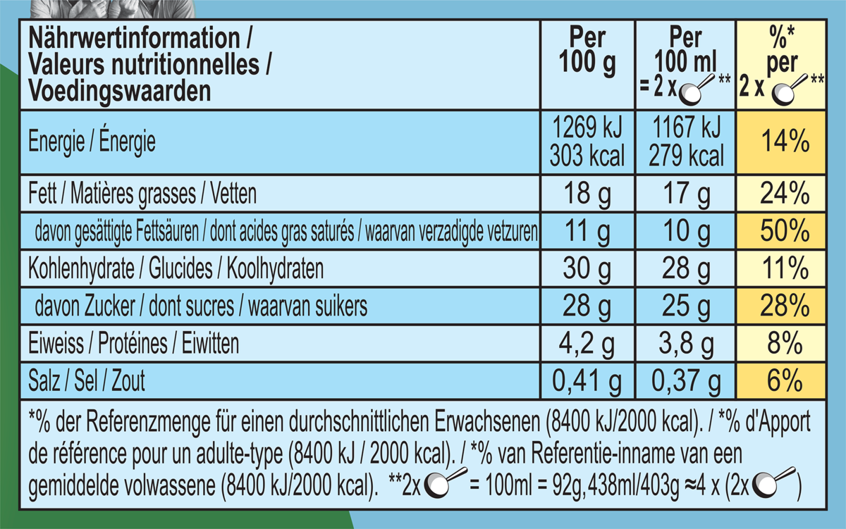 Informations nutritionnelles