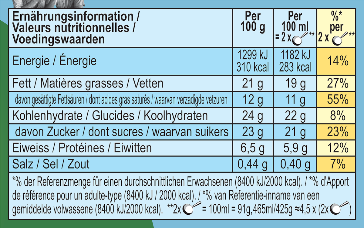 Informations nutritionnelles